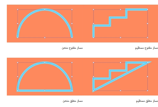 دليل إنشاء المسارات والأشكال وتحريرها في Adobe Illustrator.